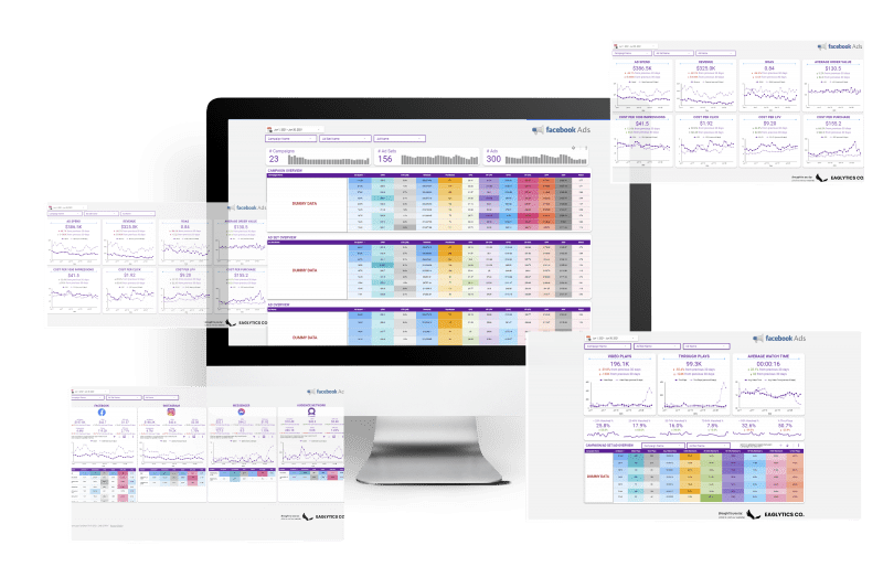 use facebook ads data studio template for marketers