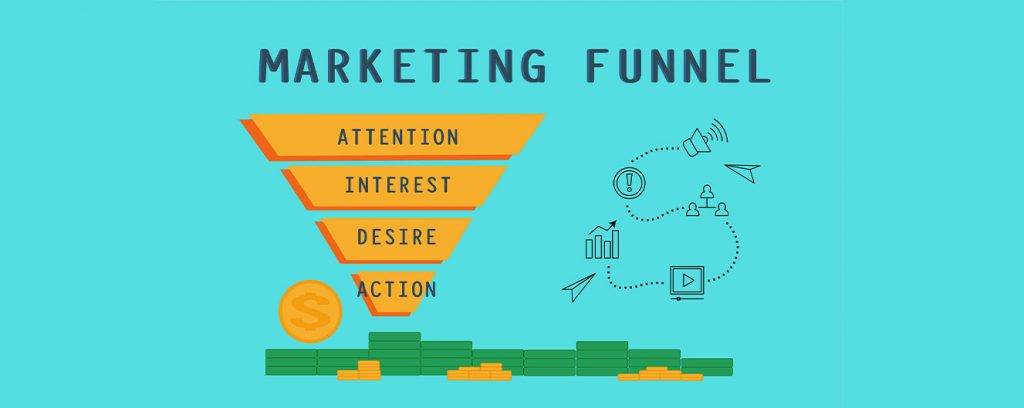 Marketing Funnel Dashboard on Google Data Studio