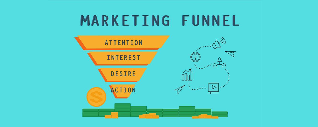 Marketing Funnel Dashboard on Google Data Studio